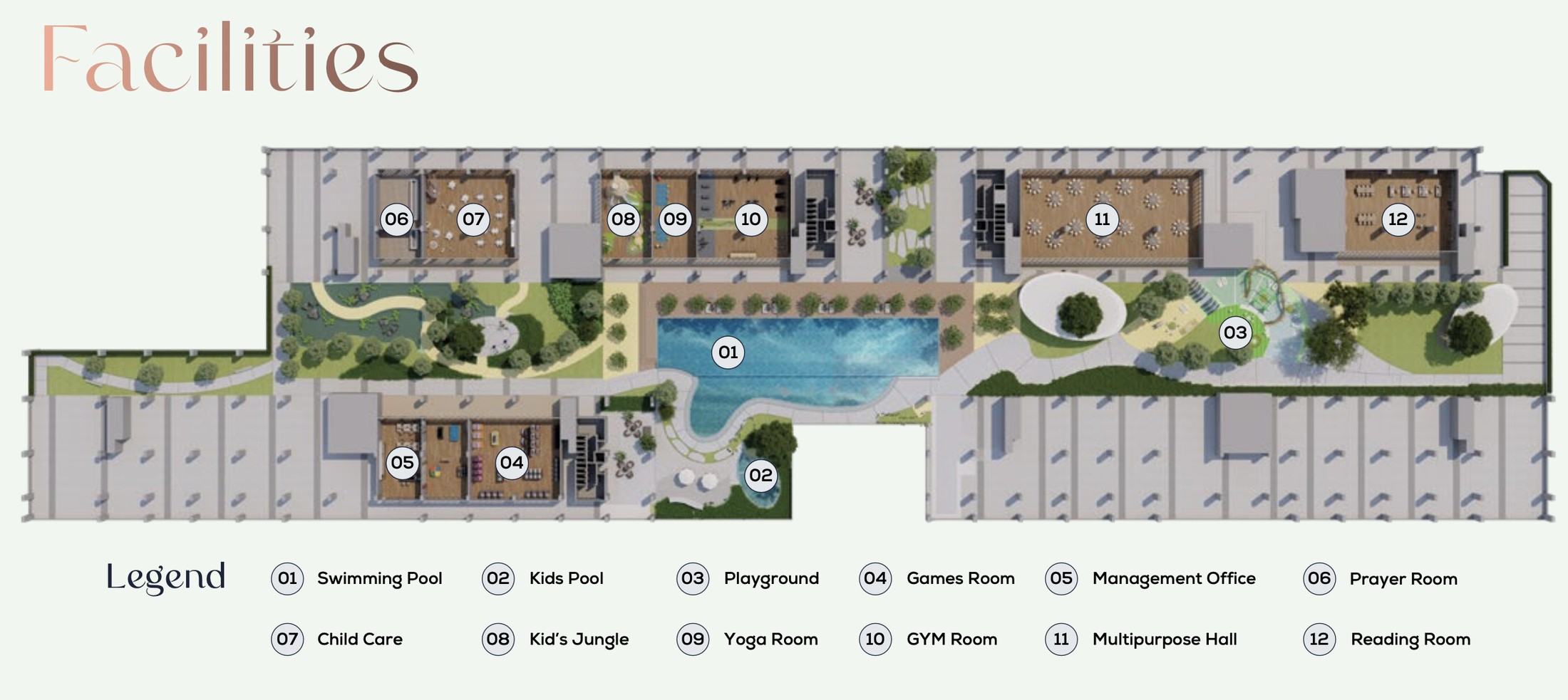 Permas Heights facilities plan showing pool, playground, gym and other shared amenities with numbered legend